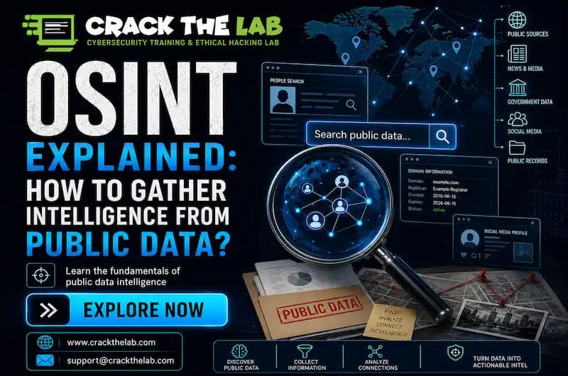 OSINT Explained: How to Gather Intelligence from Public Data?