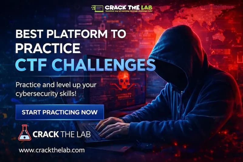 Best Platform to Practice CTF Challenges in 2026
