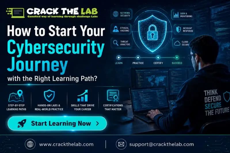 How to Start Your Cybersecurity Journey with the Right Learning Path? | CrackTheLab